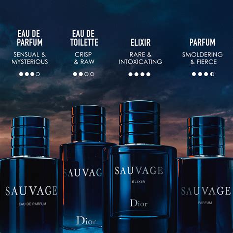 dior sauvage eau de parfum formula change